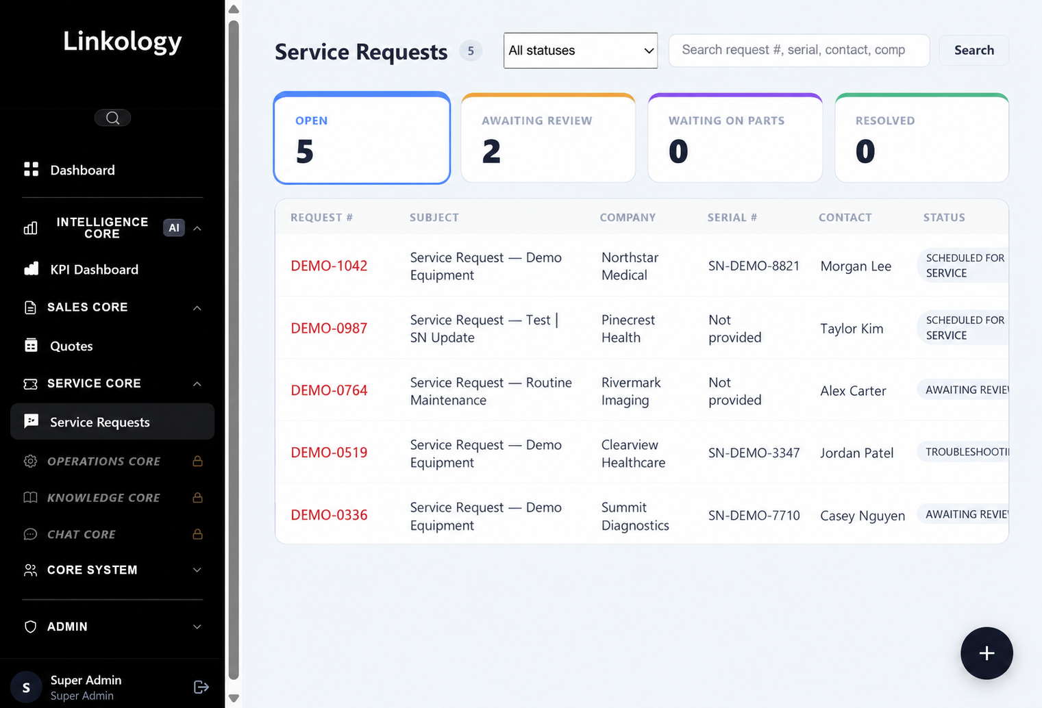 Linkology service request queue with visible status and ownership