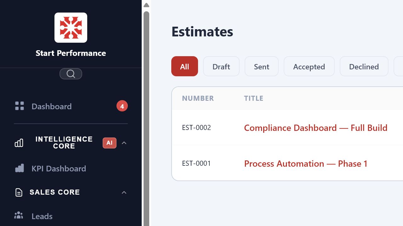 Linkology estimates workspace with draft, sent, accepted, and declined stages